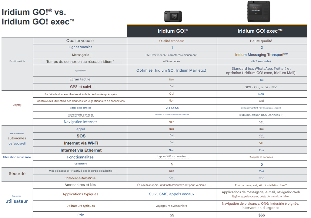 GO_vs_GO_exec (1).png